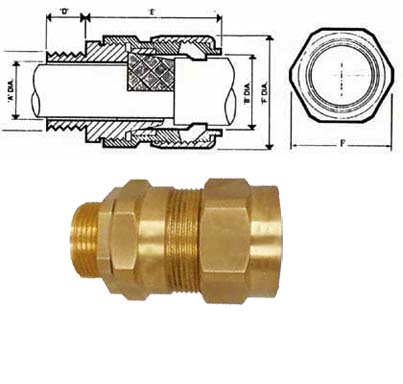 Brass CX Type Cable Glands